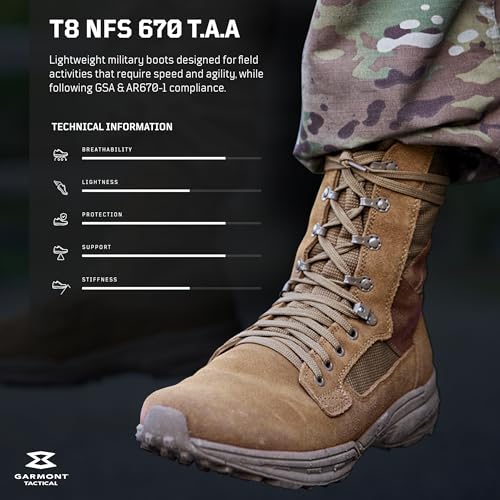 TACTICAL T8 NFS 670 Military Combat Boots for Men and Women, Army, Air Force, AR670-1 Compliant Footwear, Lightweight, Suede