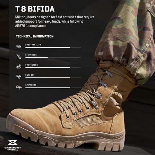 514qoneKRL.jpg TACTICAL T8 Bifida Military Combat Boots for Men and Women, Army, Air Force, AR670-1 Compliant Footwear, Suede Leather,
