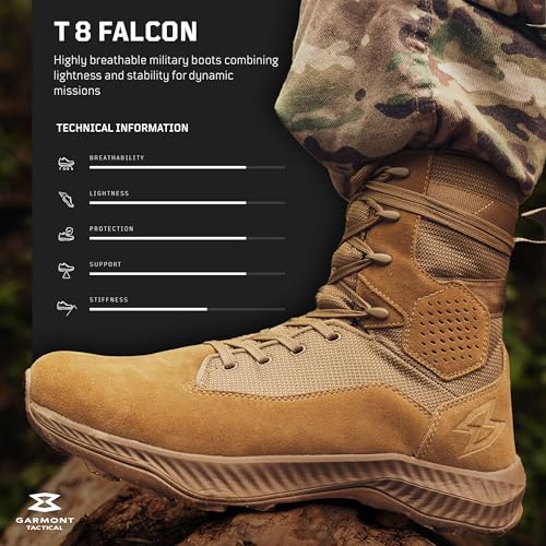 T8 Falcon Combat Tactical Boots for Men and Women, Military, Army, Air Force, AR670-1 Compliant Footwear, Suede Leather,